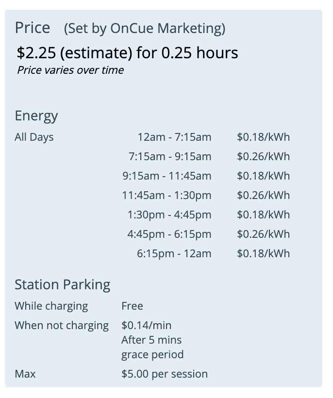 Charging on sale station rates